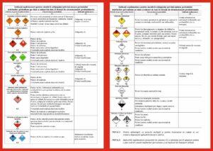 pagina 2-3 instrucțiuni scrise ADR